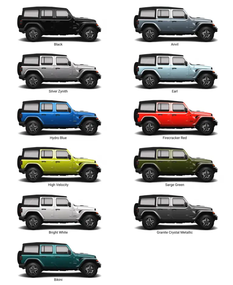 Jeep Wrangler Colors: How To Choose The Right One For You