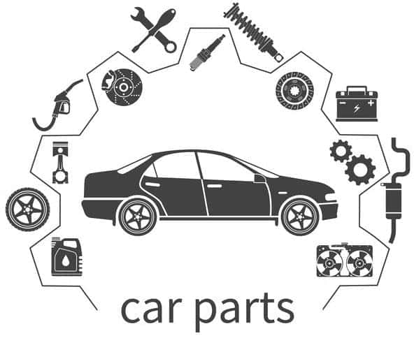 Aftermarket on sale spare parts